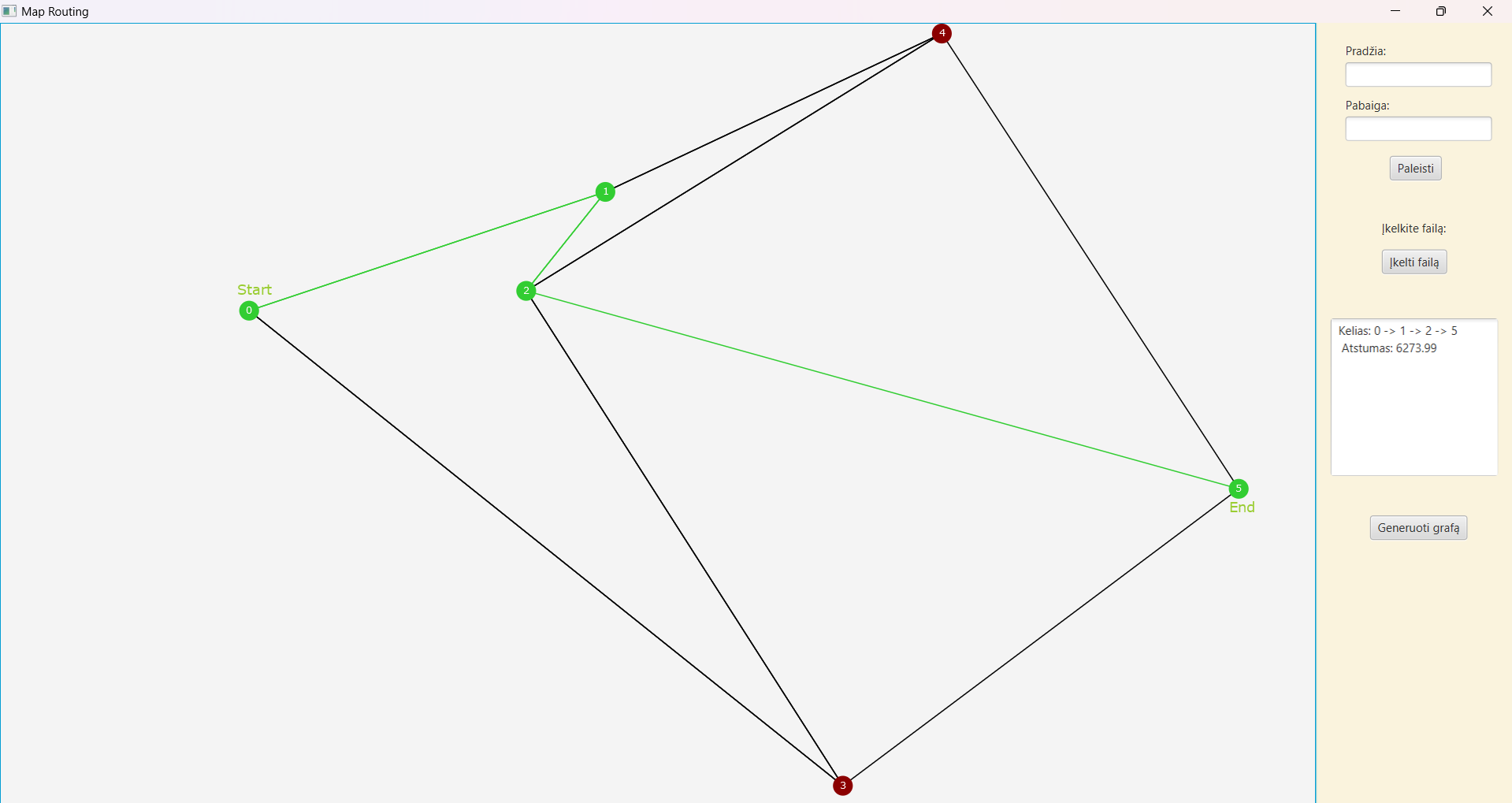 Map routing program